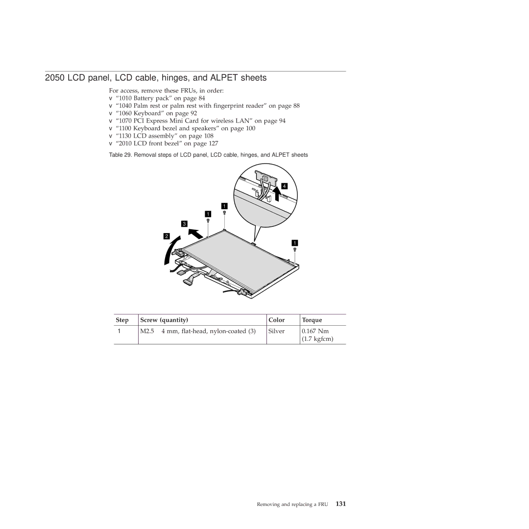 Lenovo 2717ASU LCD panel, LCD cable, hinges, and Alpet sheets, M2.5 ⋅ 4 mm, flat-head, nylon-coated Silver 167 Nm Kgfcm 