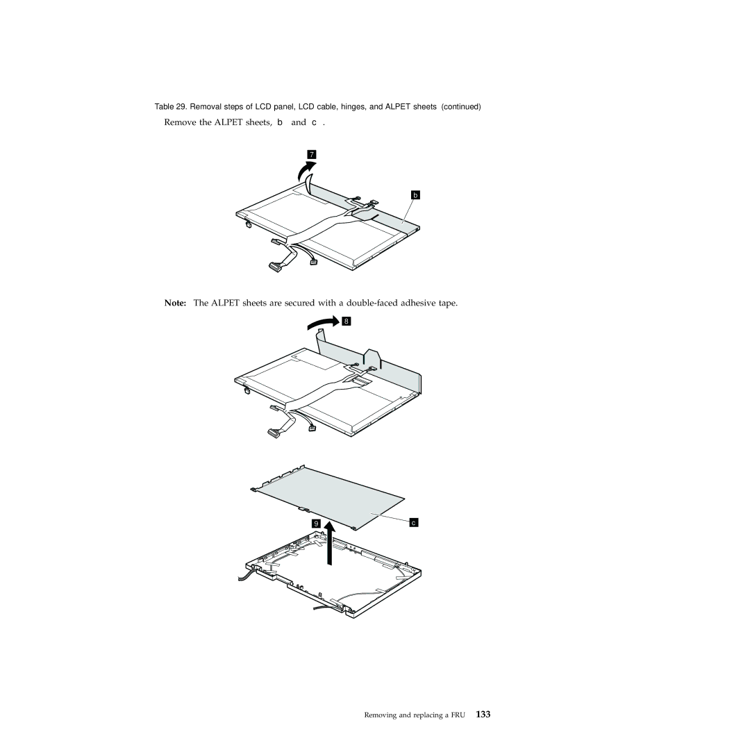 Lenovo 2717ASU manual Remove the Alpet sheets 