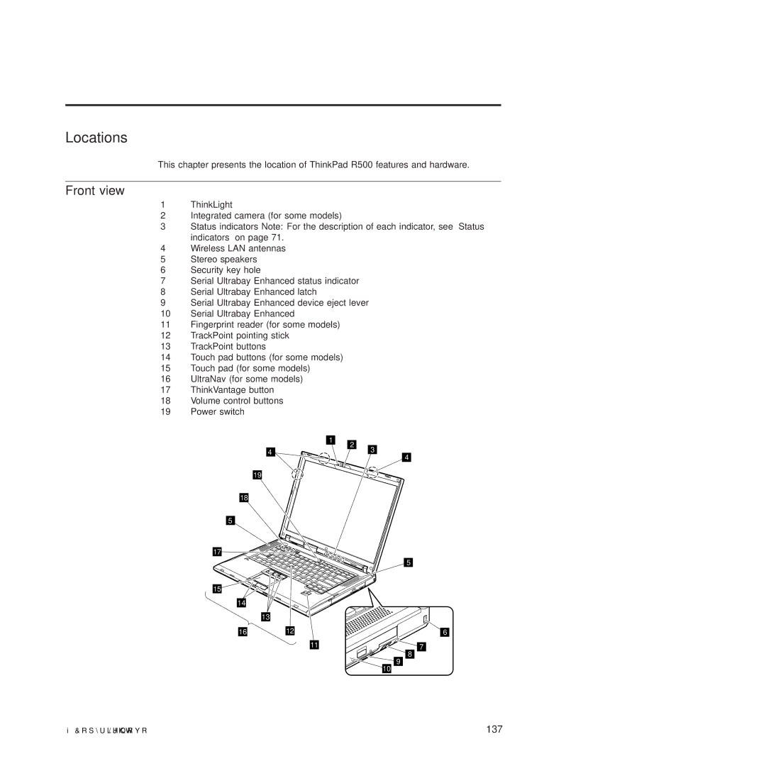 Lenovo 2717ASU manual Locations, Front view 