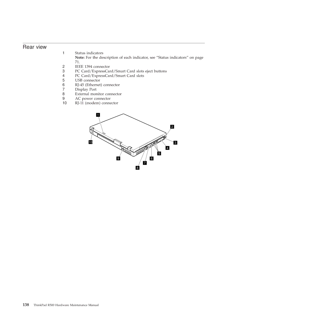 Lenovo 2717ASU manual Rear view 