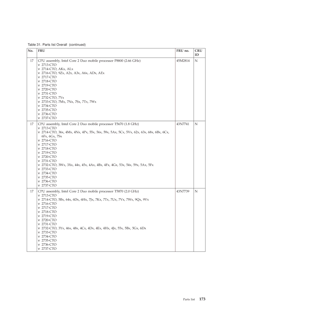 Lenovo 2717ASU manual Fru 