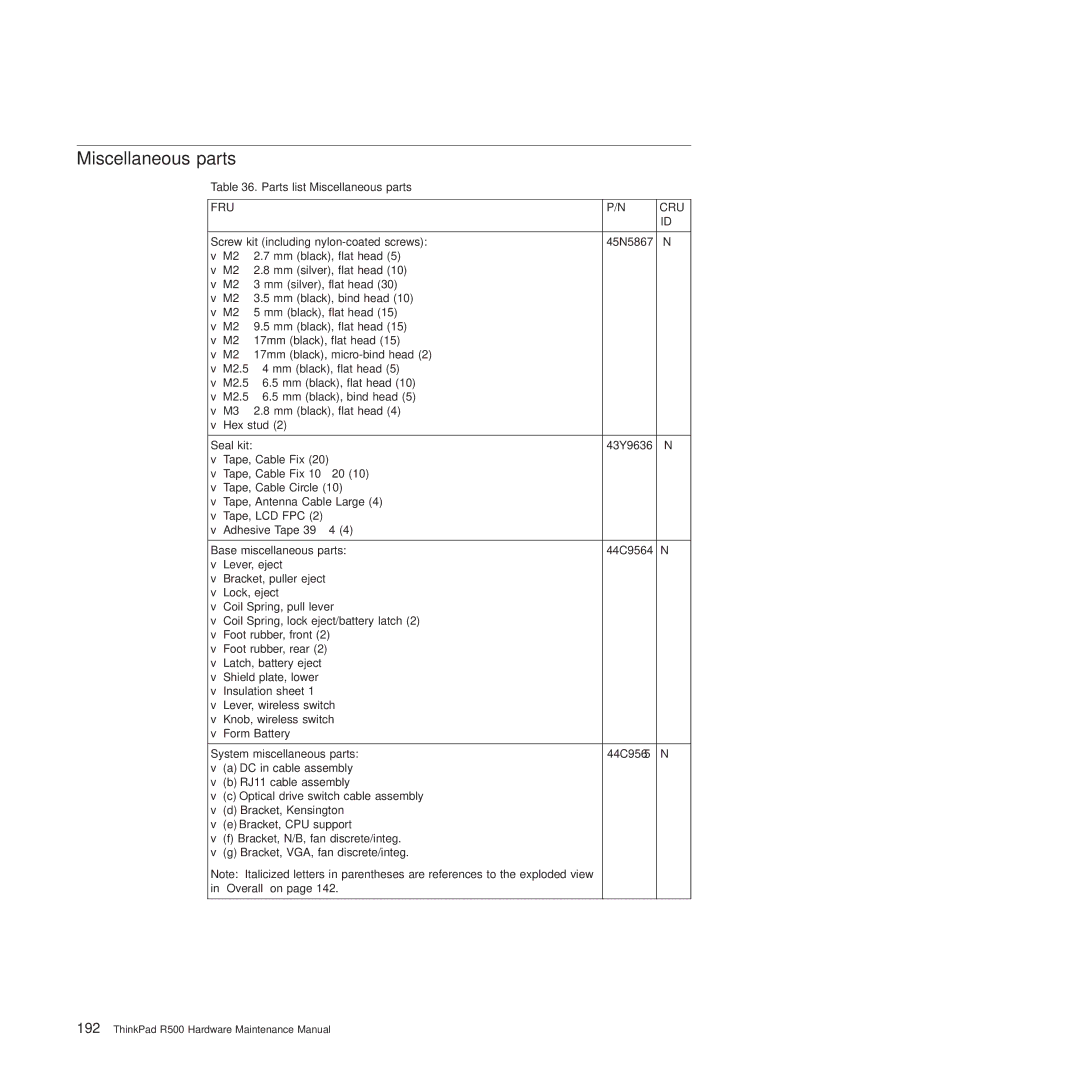 Lenovo 2717ASU manual Miscellaneous parts, Fru Cru 