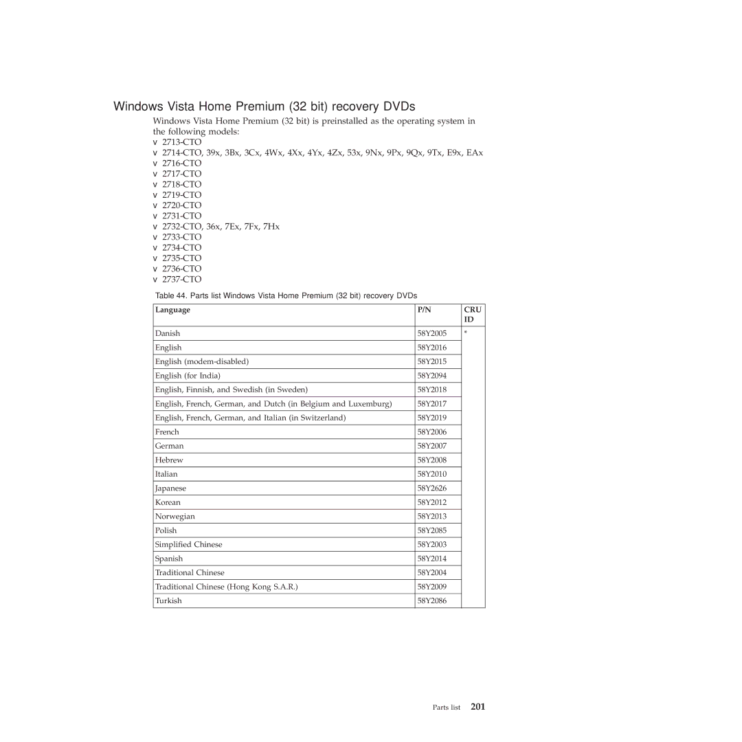 Lenovo 2717ASU manual Windows Vista Home Premium 32 bit recovery DVDs 