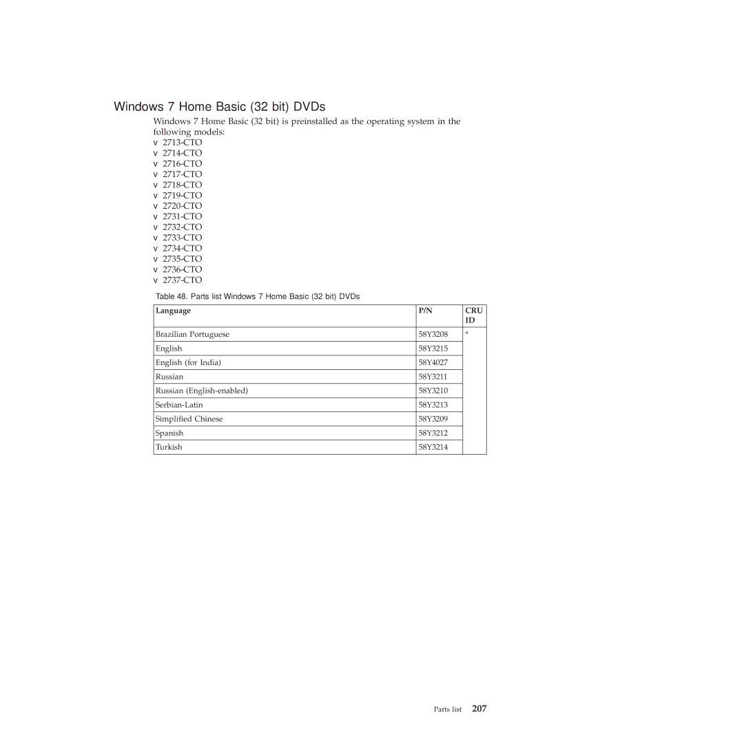 Lenovo 2717ASU manual Windows 7 Home Basic 32 bit DVDs 