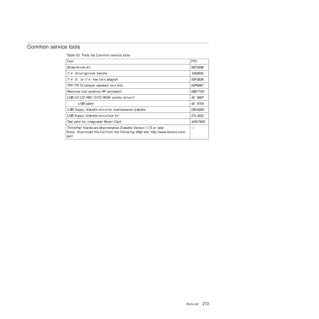 Lenovo 2717ASU manual Common service tools, Tool 