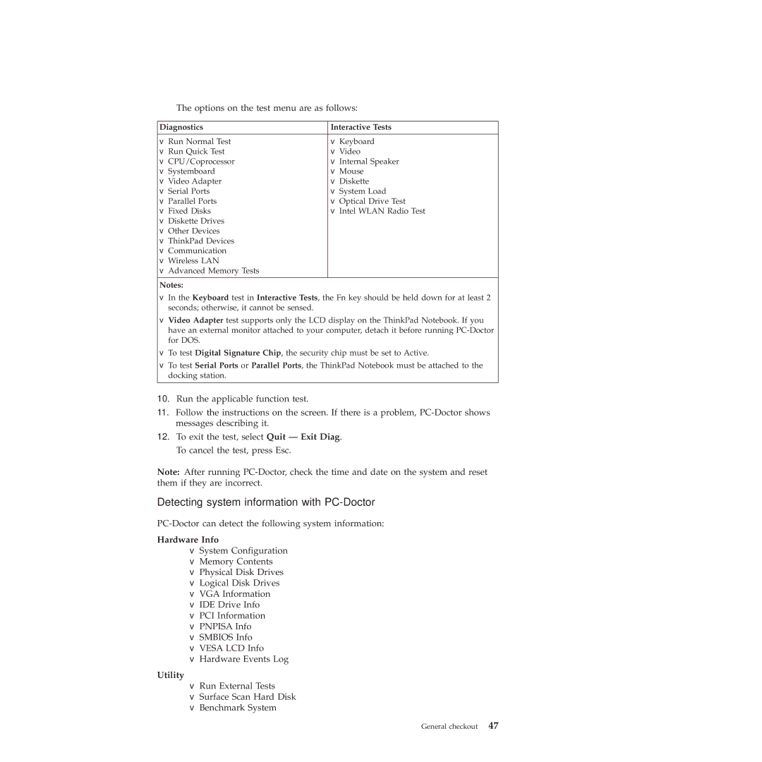 Lenovo 2717ASU manual Hardware Info, Utility, Diagnostics Interactive Tests 