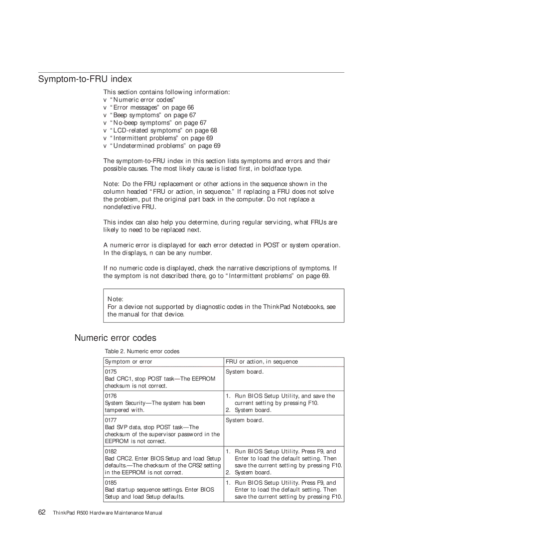 Lenovo 2717ASU manual Symptom-to-FRU index, Numeric error codes 