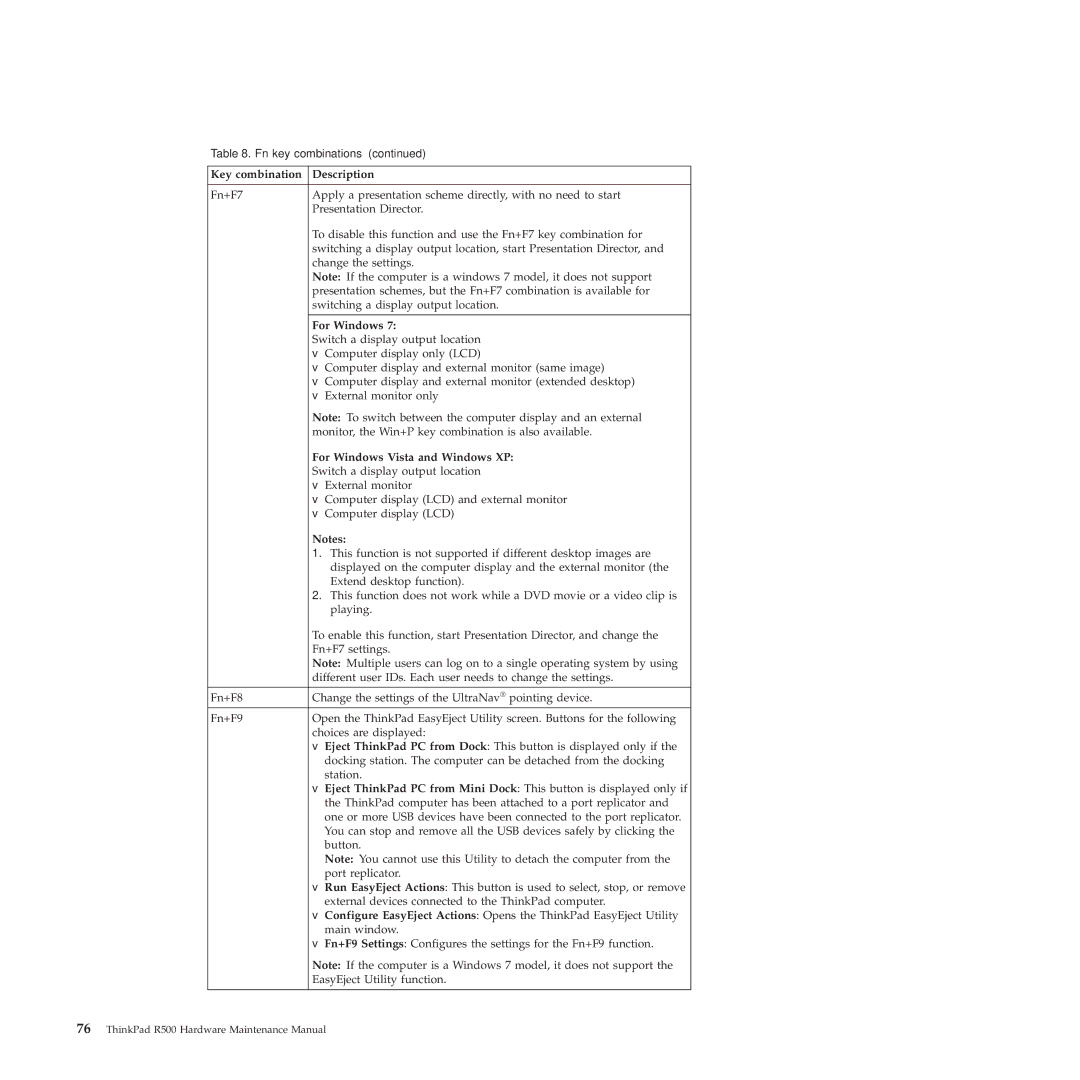 Lenovo 2717ASU manual For Windows Vista and Windows XP 