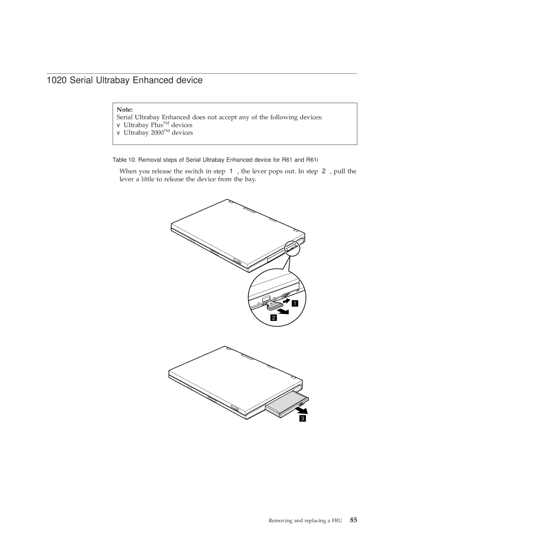 Lenovo 2717ASU manual Serial Ultrabay Enhanced device 