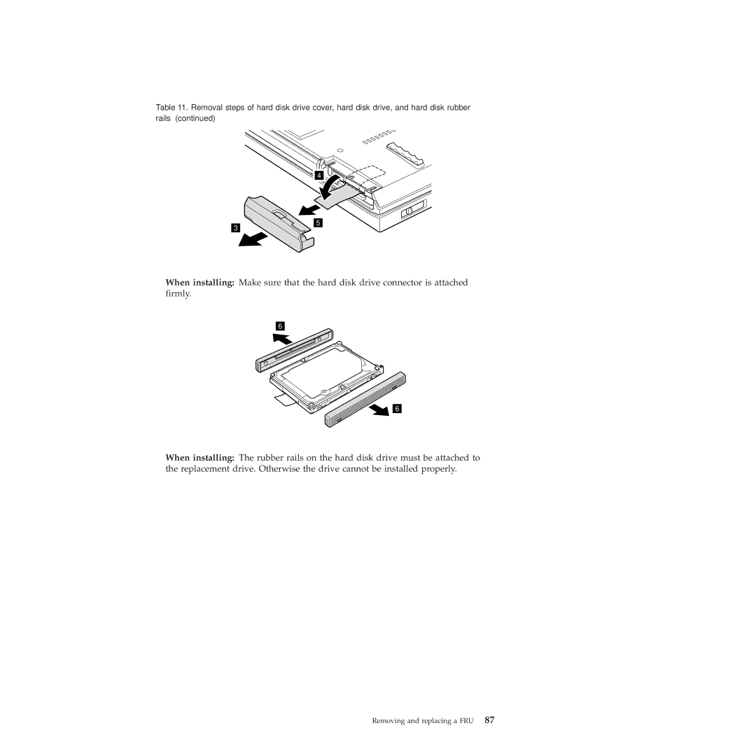 Lenovo 2717ASU manual Removing and replacing a FRU 