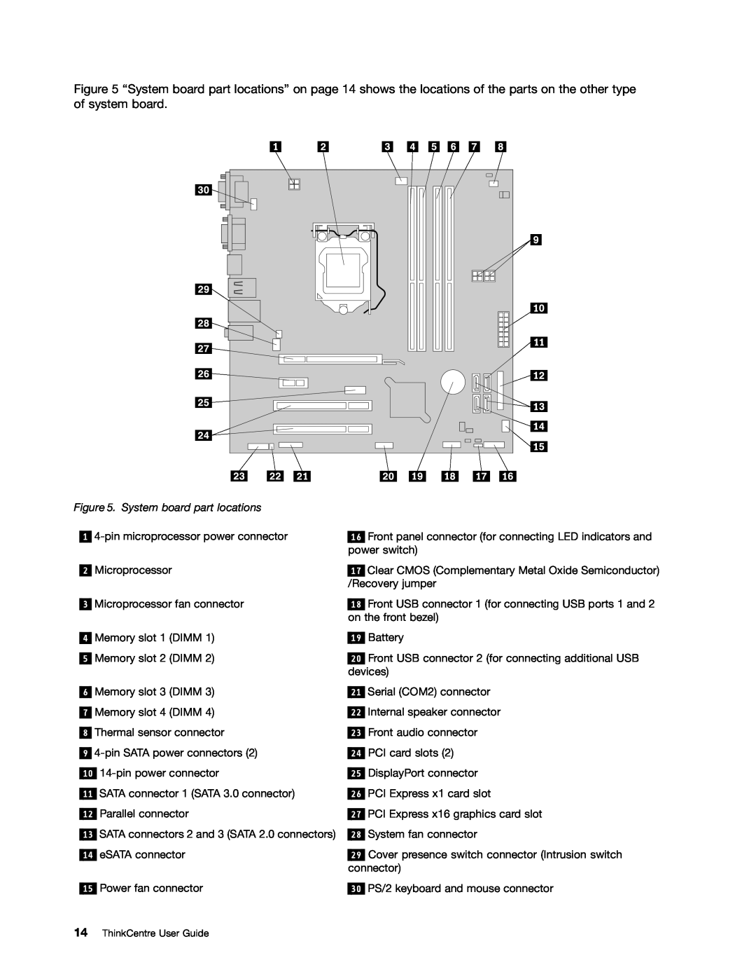 Lenovo 2756D7U, 2697 manual System board part locations, ThinkCentre User Guide 