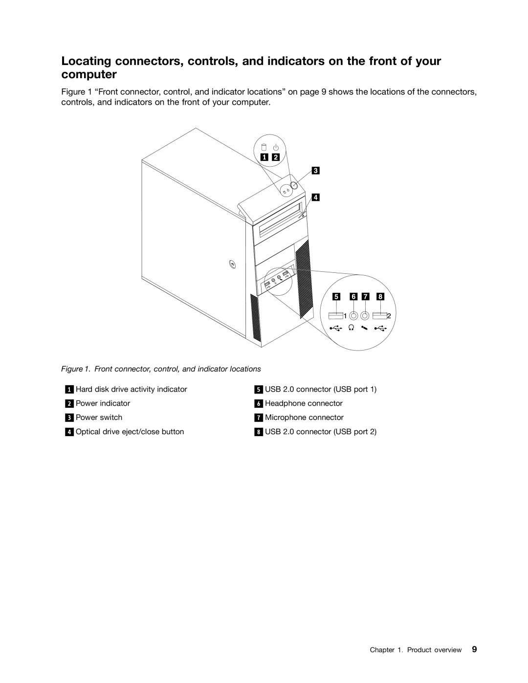 Lenovo 2697, 2756D7U manual Front connector, control, and indicator locations 