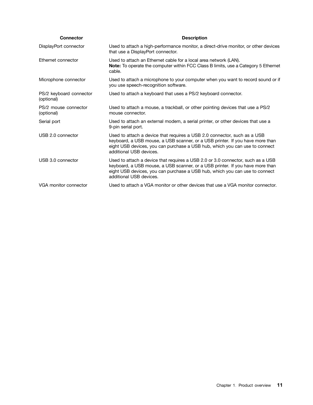 Lenovo 2697, 2756D7U manual That use a DisplayPort connector 