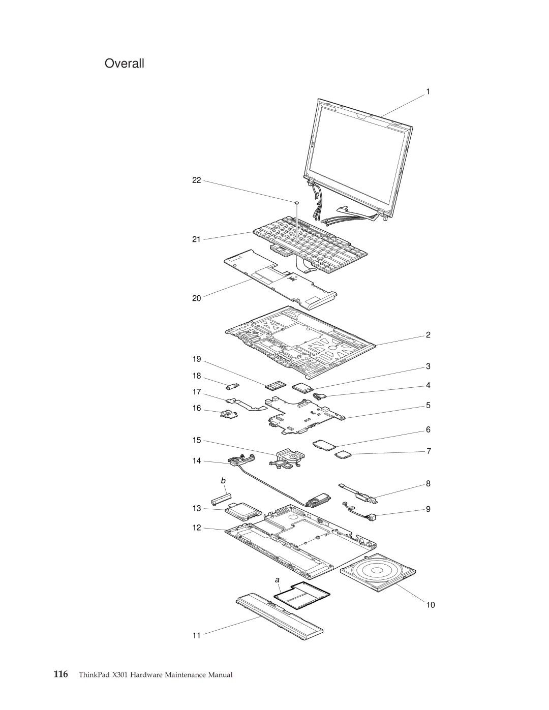 Lenovo 27763DU, 27763PU, 27763CU manual Overall 