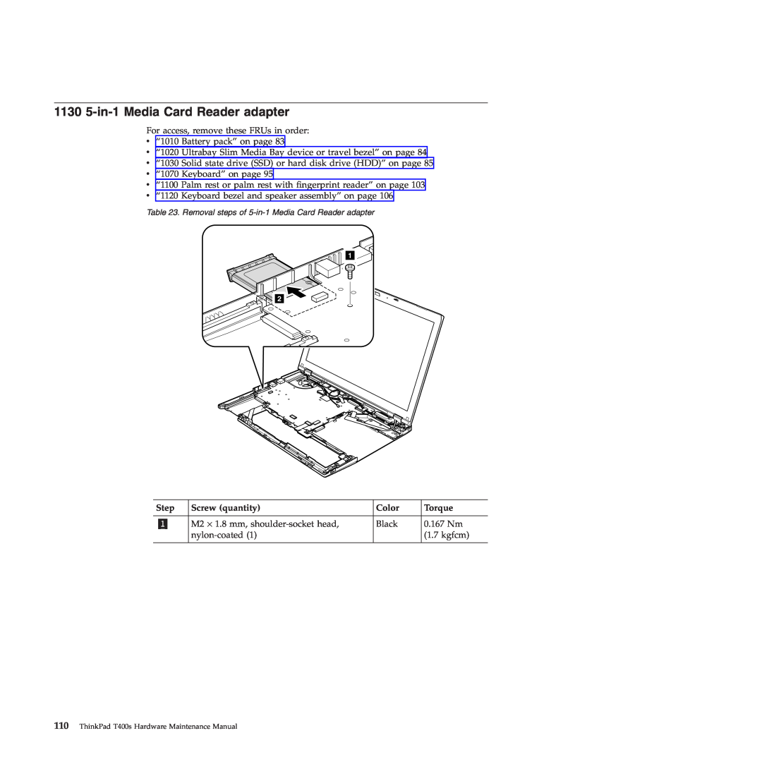 Lenovo 28155XU, 28155YU, 2808DKU manual 1130 5-in-1Media Card Reader adapter, Step, Screw quantity, Color, Torque 