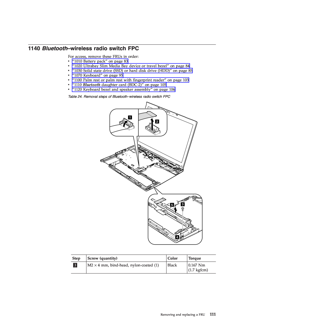 Lenovo 2808DKU, 28155YU, 28155XU manual Bluetooth–wirelessradio switch FPC, Step, Screw quantity, Color, Torque 