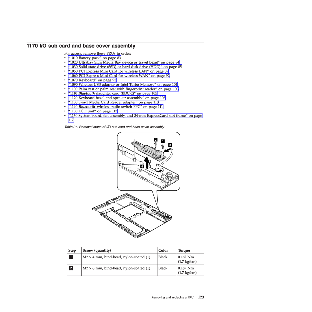 Lenovo 2808DKU, 28155YU, 28155XU manual 1170 I/O sub card and base cover assembly, Step, Screw quantity, Color, Torque 