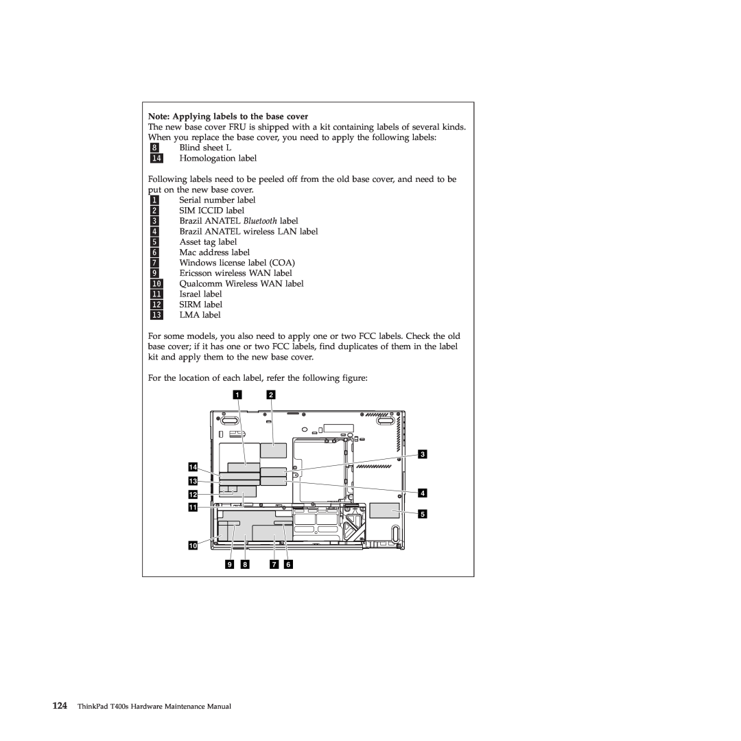Lenovo 28155YU, 28155XU, 2808DKU manual Note: Applying labels to the base cover 