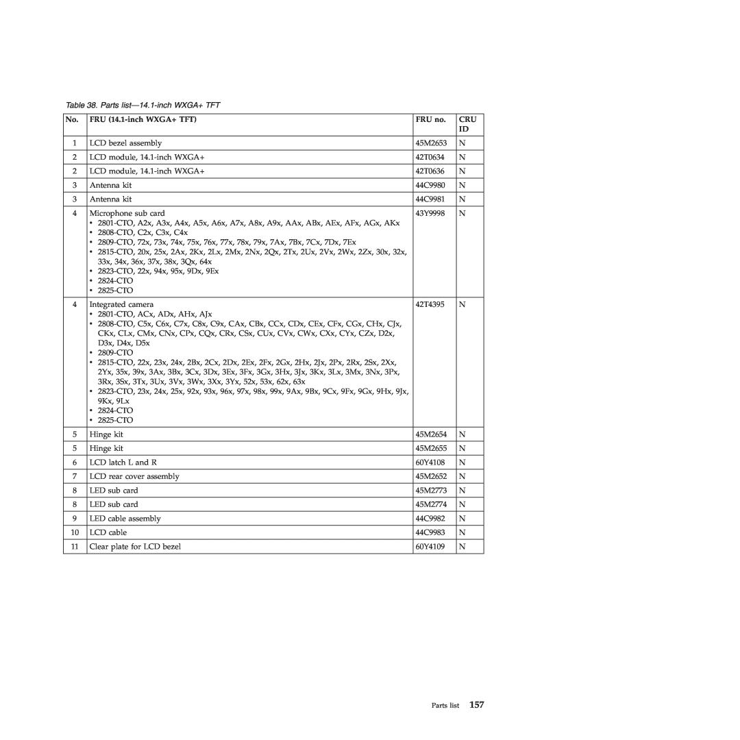 Lenovo 28155YU, 28155XU, 2808DKU manual Parts list—14.1-inchWXGA+ TFT, FRU 14.1-inchWXGA+ TFT, FRU no 