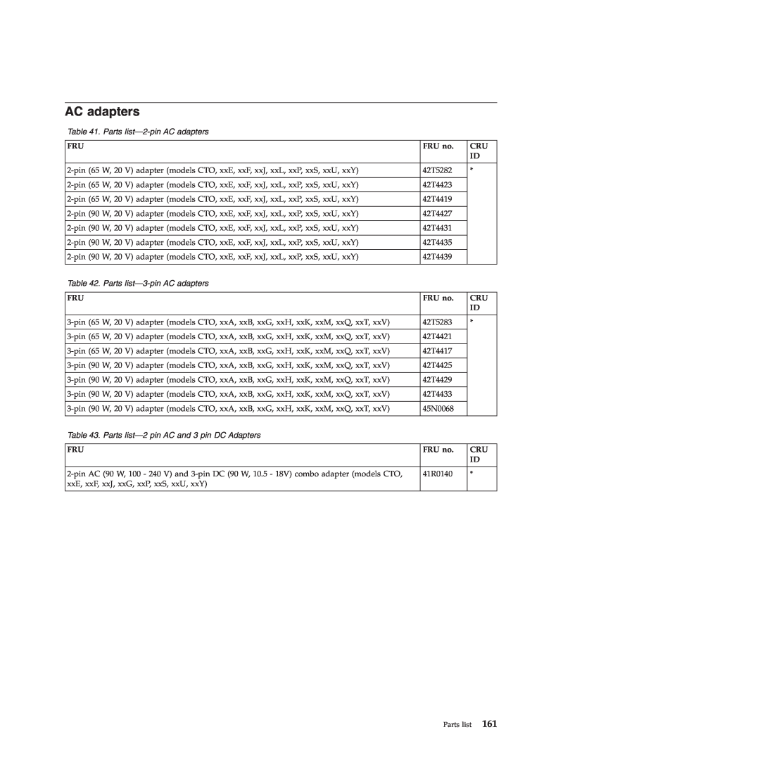 Lenovo 28155XU, 28155YU, 2808DKU manual Parts list-2-pinAC adapters, Parts list—3-pinAC adapters 