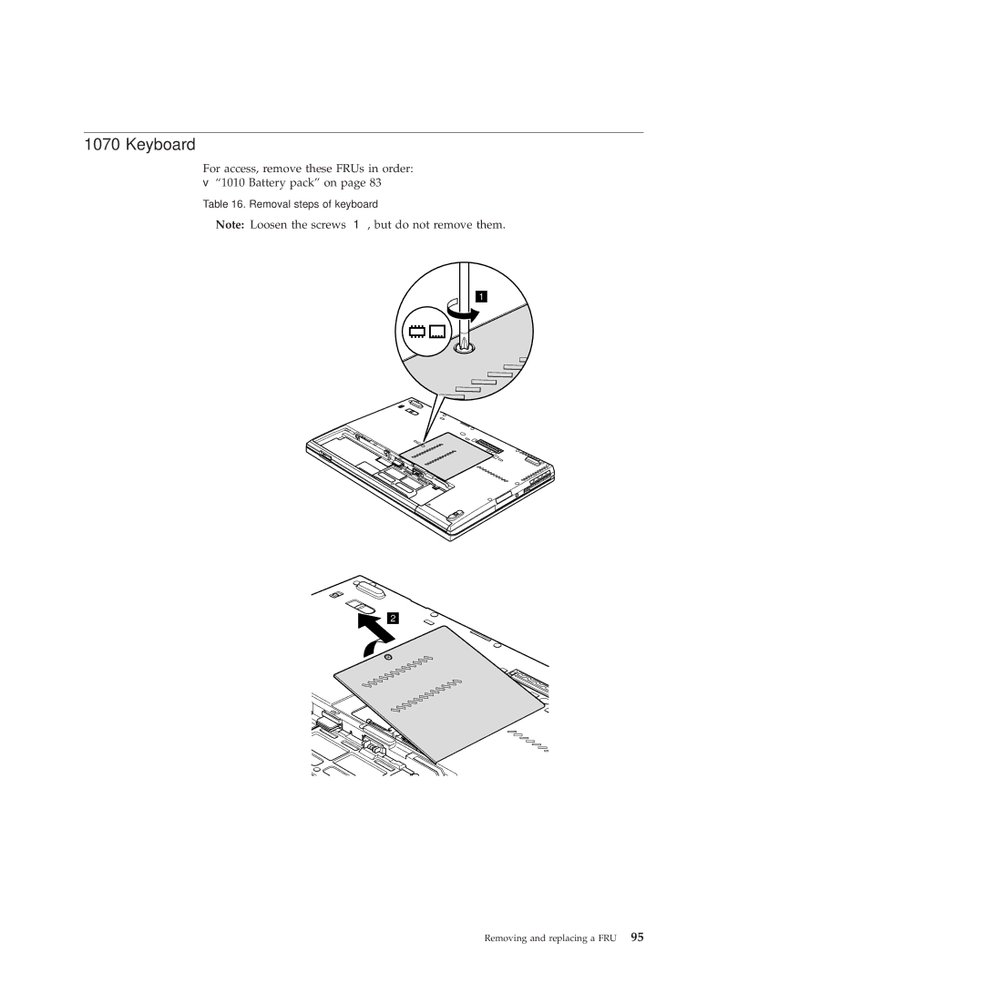 Lenovo 28155XU, 28155YU, 2808DKU manual Keyboard 