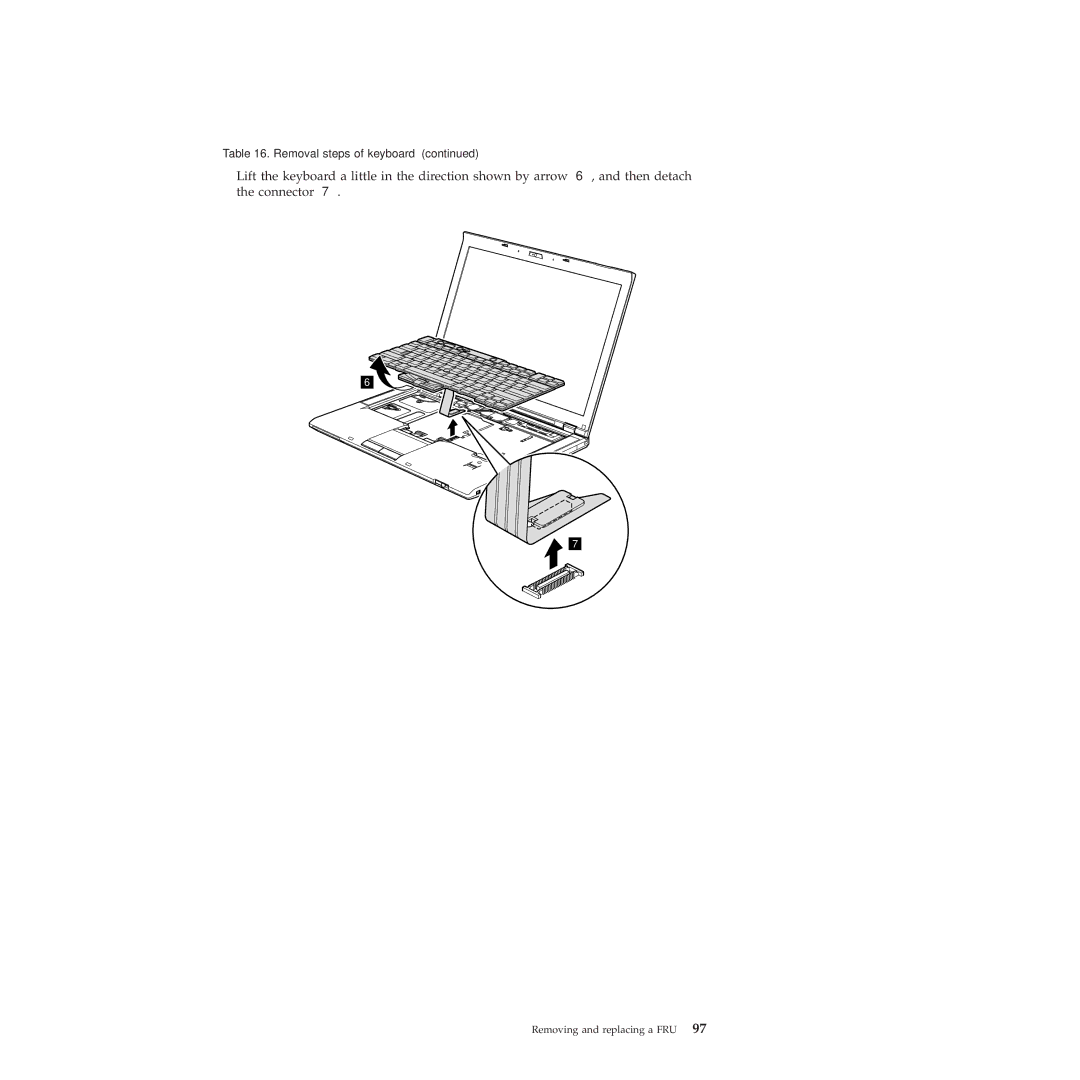 Lenovo 28155YU, 28155XU, 2808DKU manual Removal steps of keyboard 