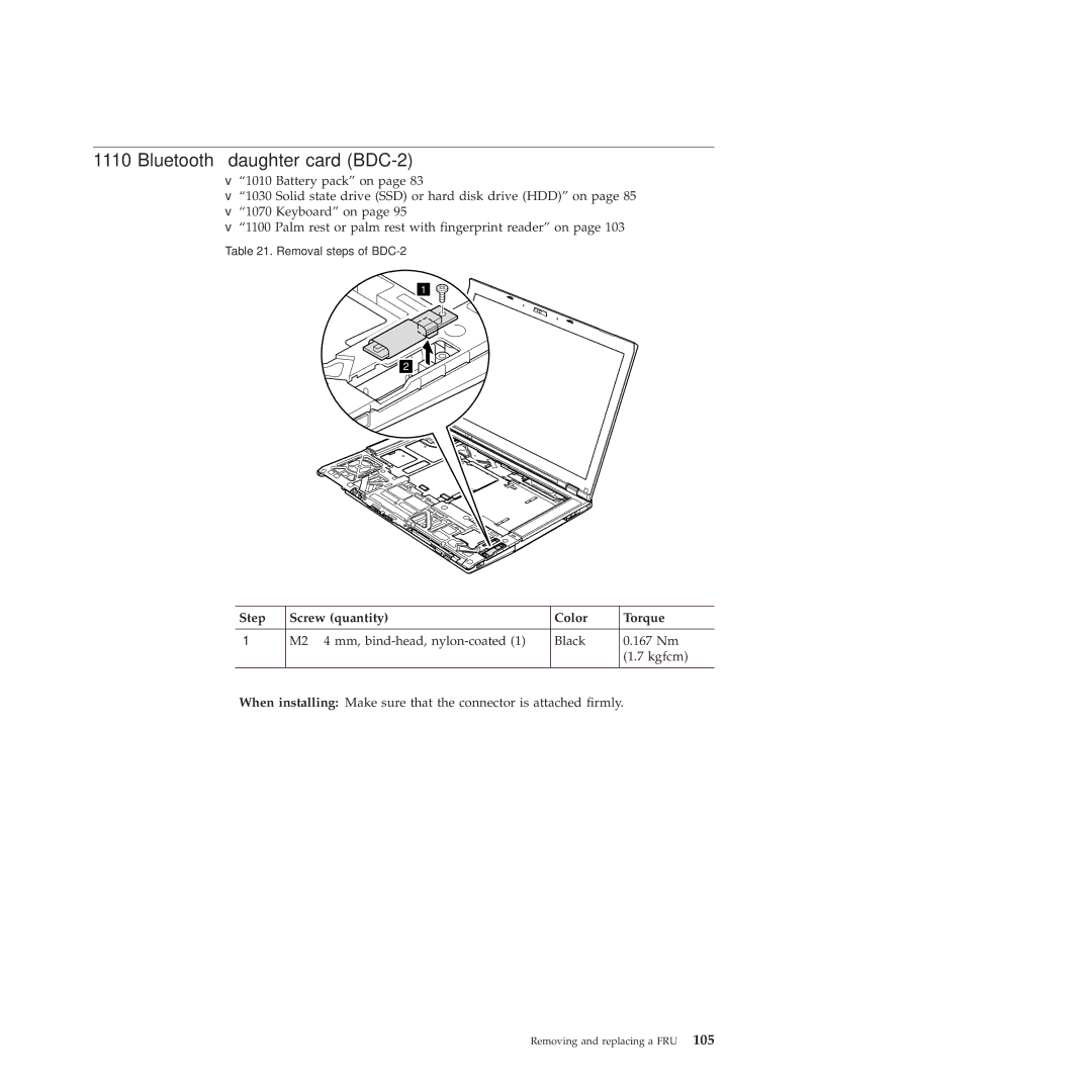 Lenovo 2808DKU, 28155YU, 28155XU manual Bluetooth daughter card BDC-2 