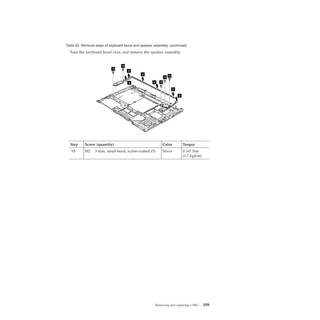 Lenovo 28155YU, 28155XU, 2808DKU manual M2 ⋅ 3 mm, small-head, nylon-coated Silver 167 Nm Kgfcm 