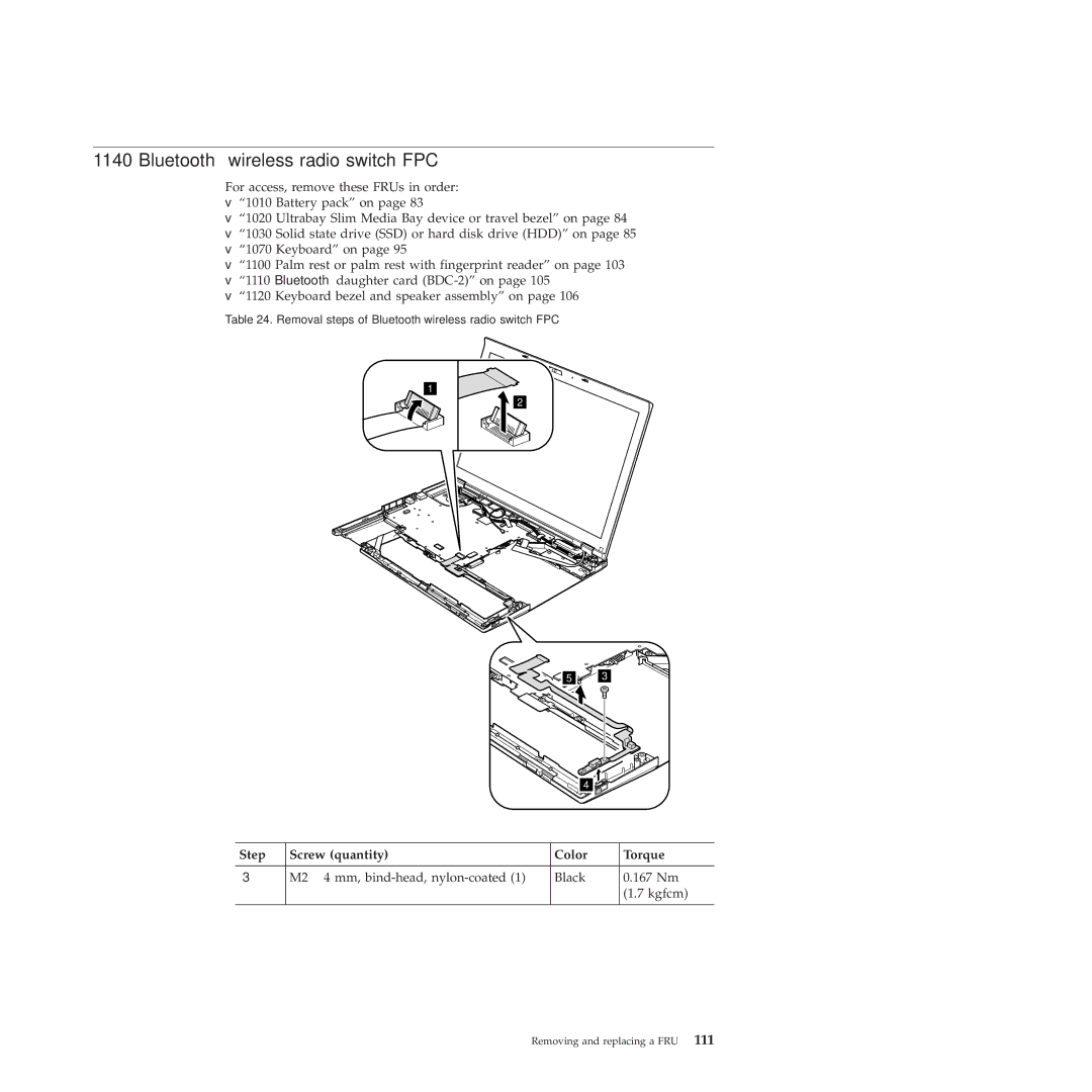 Lenovo 2808DKU, 28155YU, 28155XU manual Bluetooth-wireless radio switch FPC 