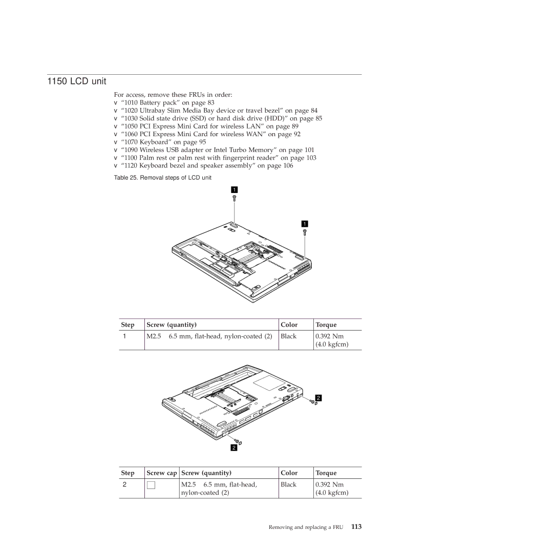 Lenovo 28155XU, 28155YU, 2808DKU manual LCD unit, Step Screw cap Screw quantity Color Torque 