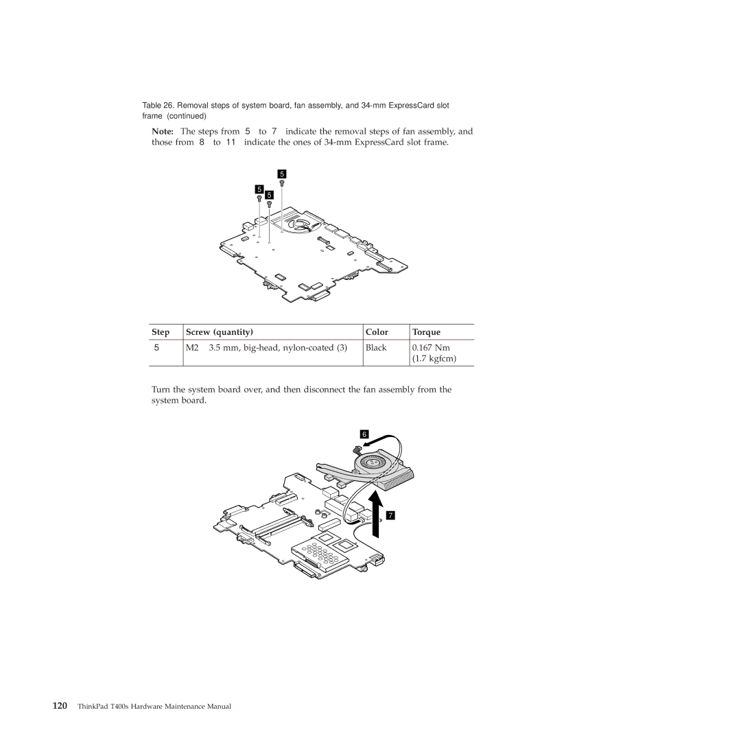 Lenovo 2808DKU, 28155YU, 28155XU manual Indicate the removal steps of fan assembly 