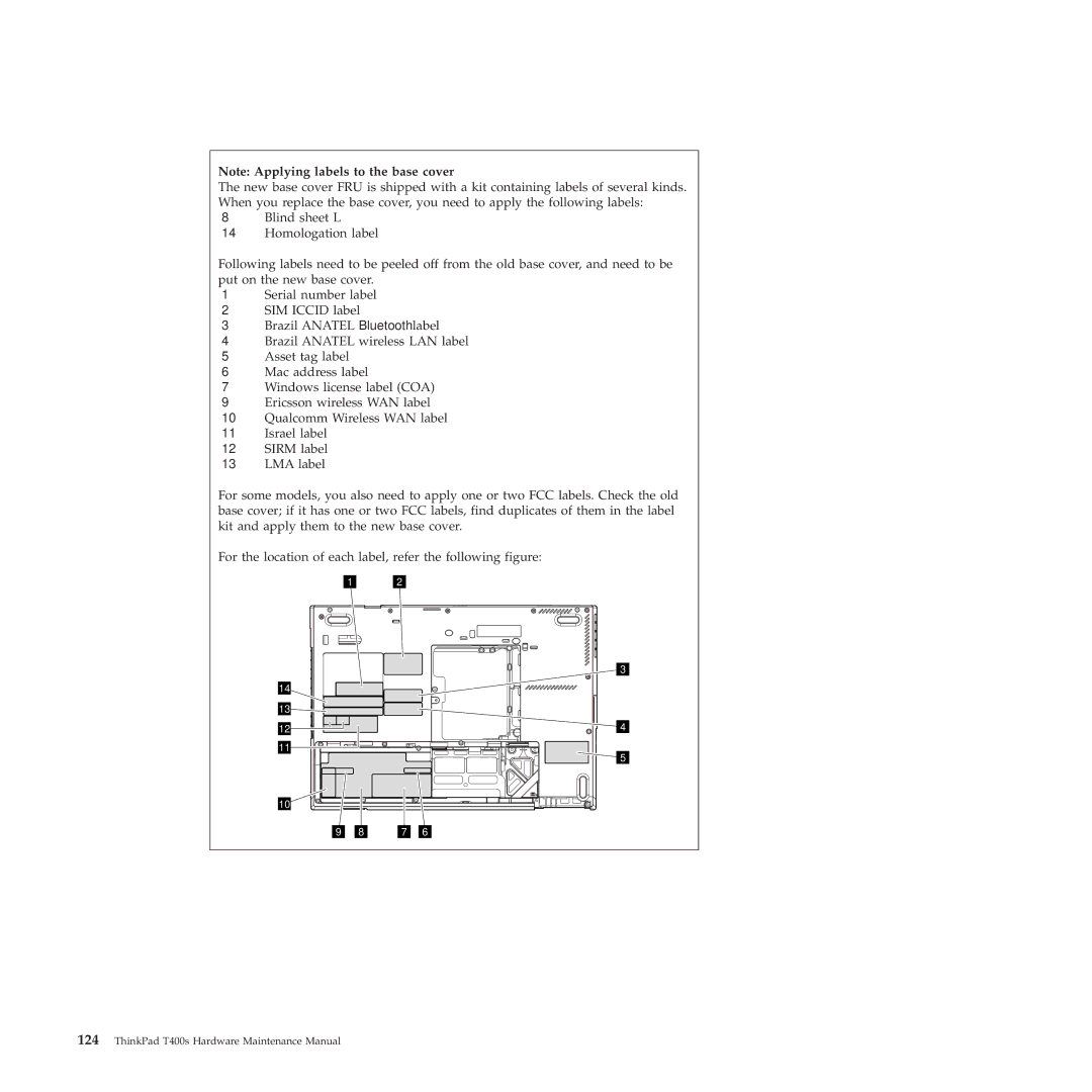 Lenovo 28155YU, 28155XU, 2808DKU manual ThinkPad T400s Hardware Maintenance Manual 