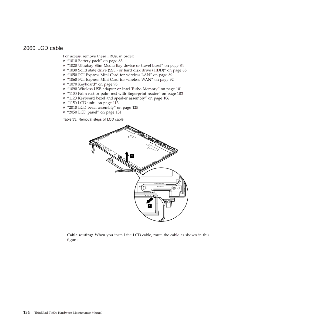 Lenovo 28155XU, 28155YU, 2808DKU manual LCD cable 