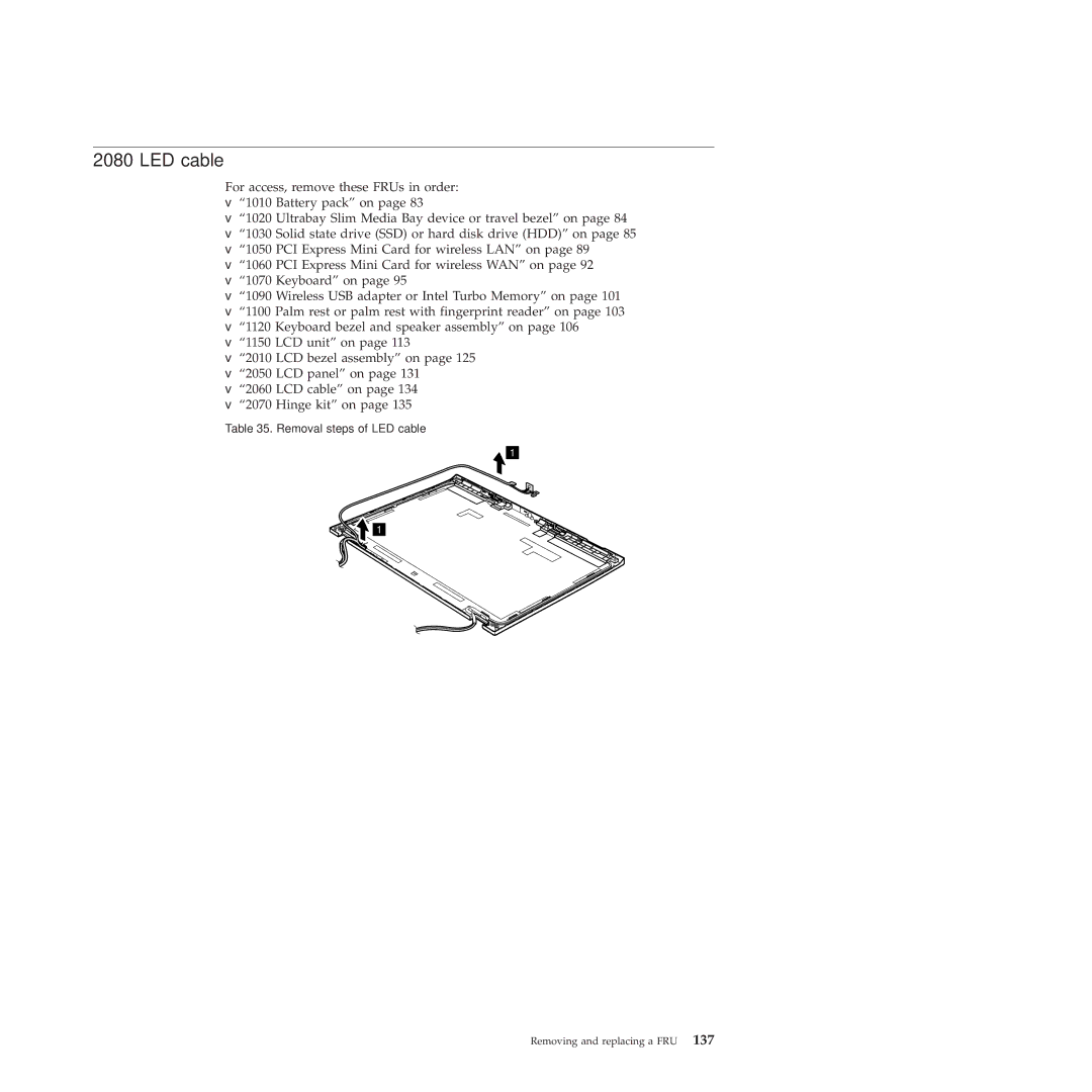 Lenovo 28155XU, 28155YU, 2808DKU manual LED cable 