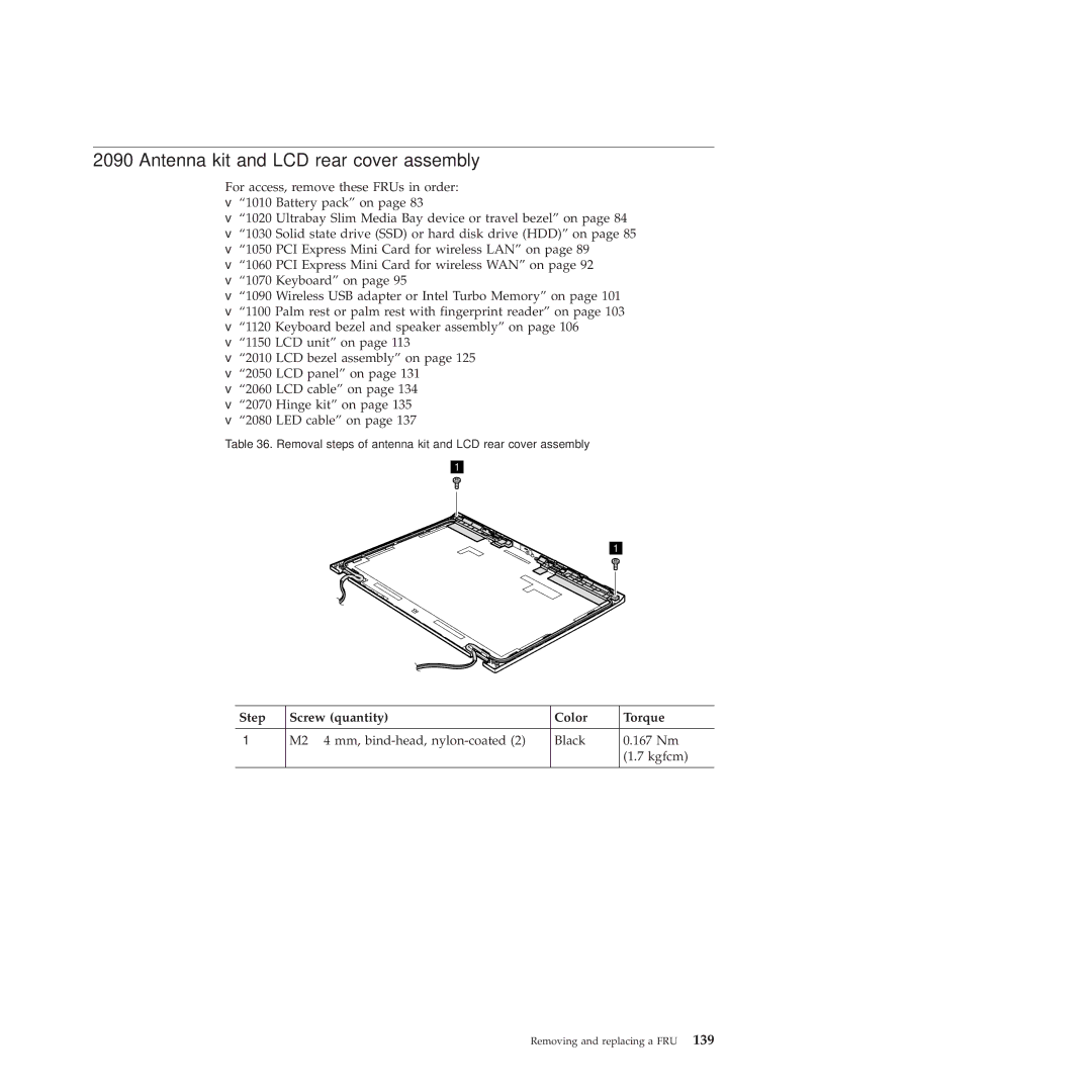 Lenovo 28155YU, 28155XU, 2808DKU manual Antenna kit and LCD rear cover assembly, Step Screw quantity Color Torque 