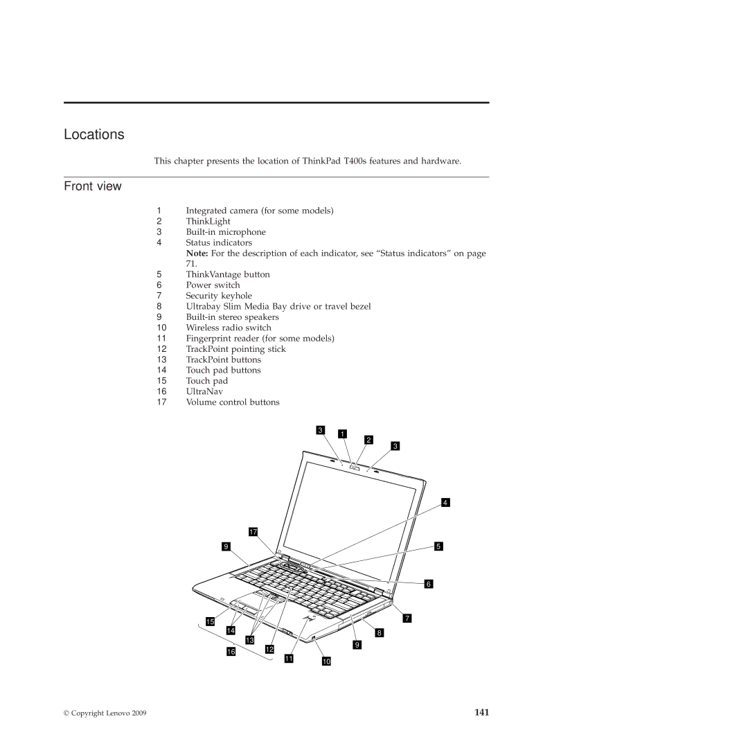 Lenovo 2808DKU, 28155YU, 28155XU manual Locations, Front view 