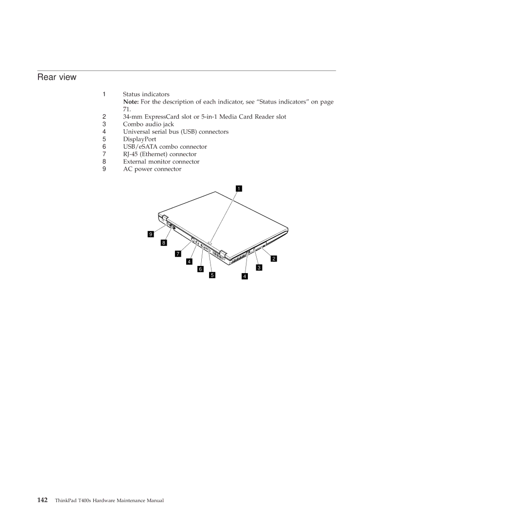 Lenovo 28155YU, 28155XU, 2808DKU manual Rear view 