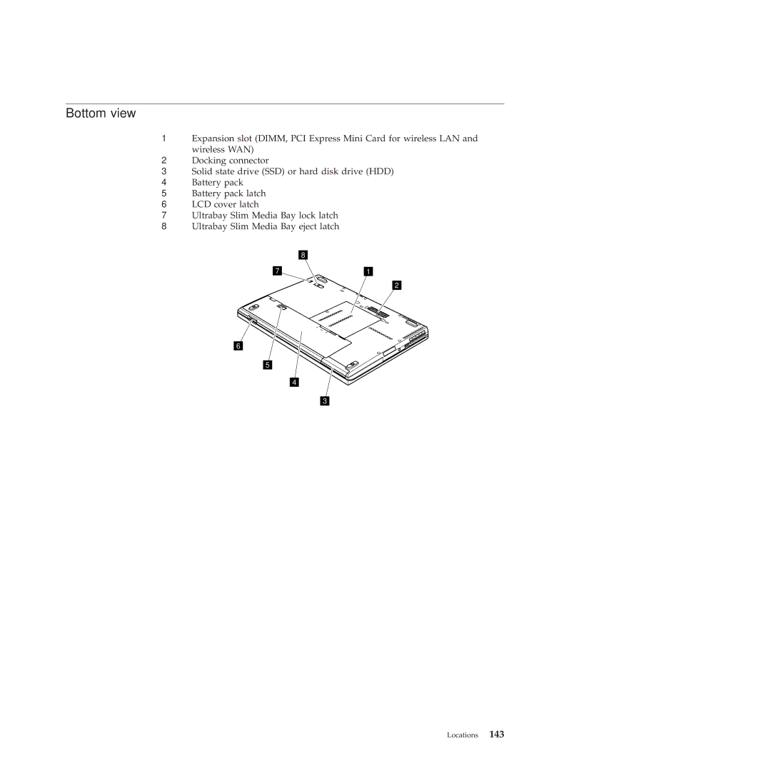 Lenovo 28155XU, 28155YU, 2808DKU manual Bottom view 