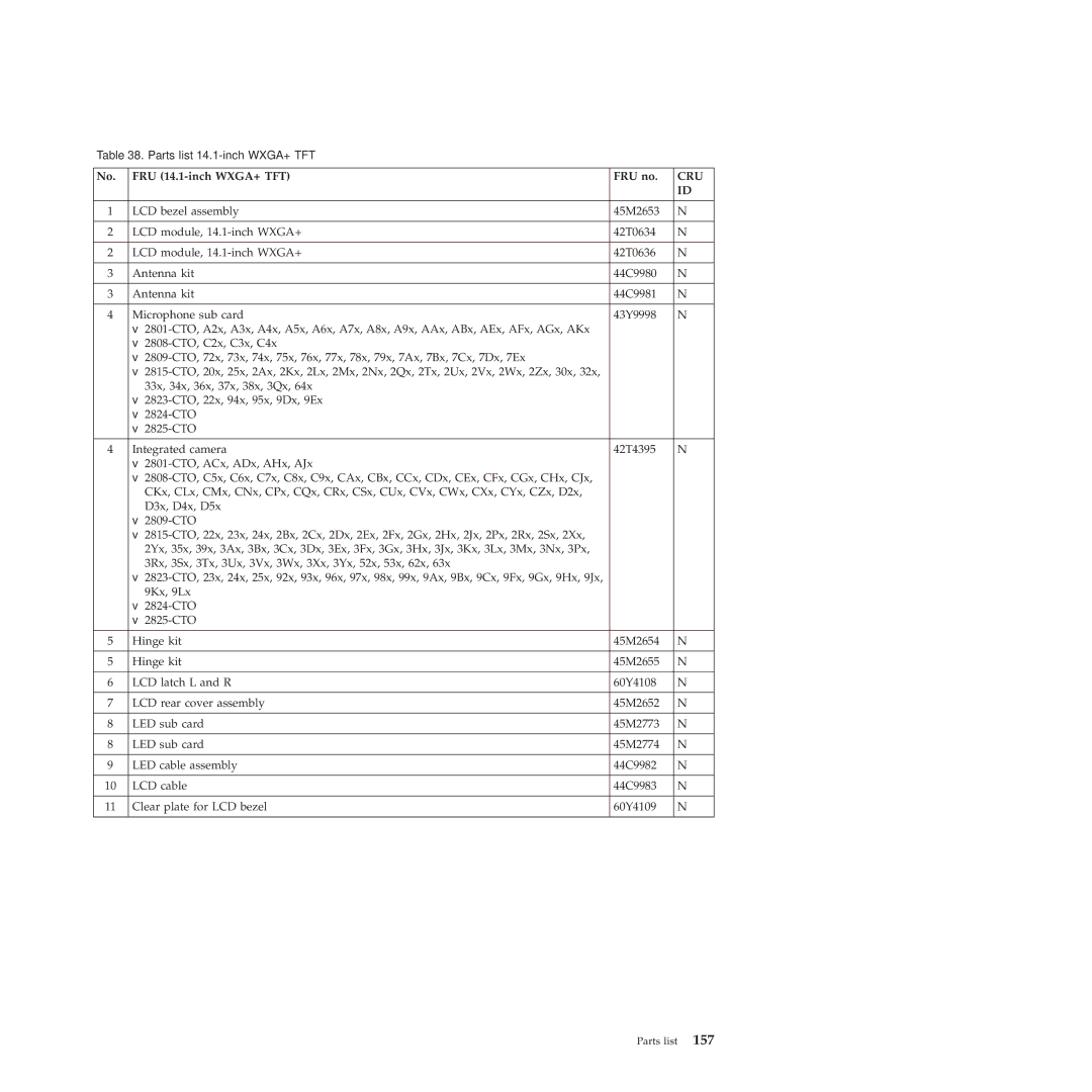 Lenovo 28155YU, 28155XU, 2808DKU manual FRU 14.1-inch WXGA+ TFT FRU no 