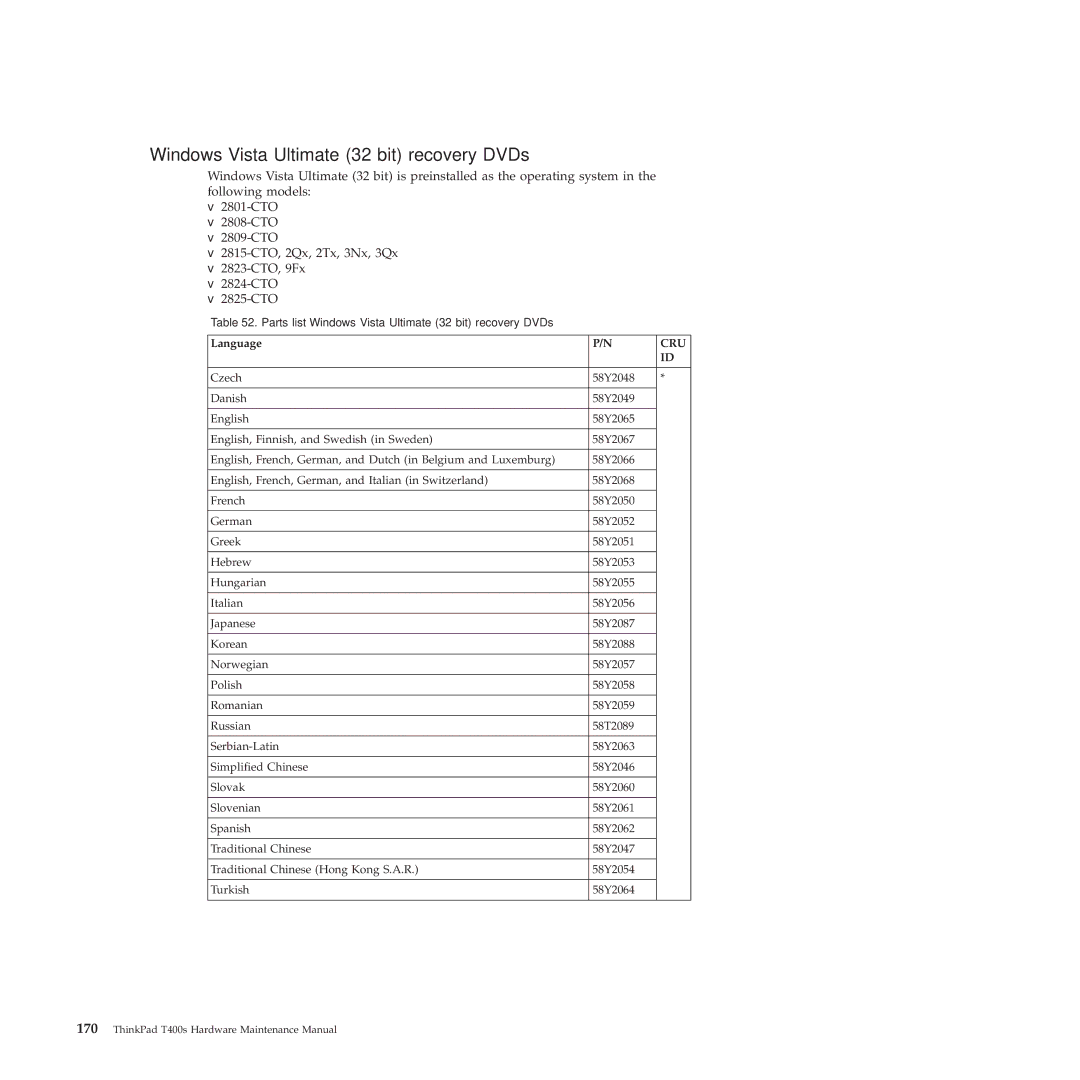 Lenovo 28155XU, 28155YU, 2808DKU manual Windows Vista Ultimate 32 bit recovery DVDs 