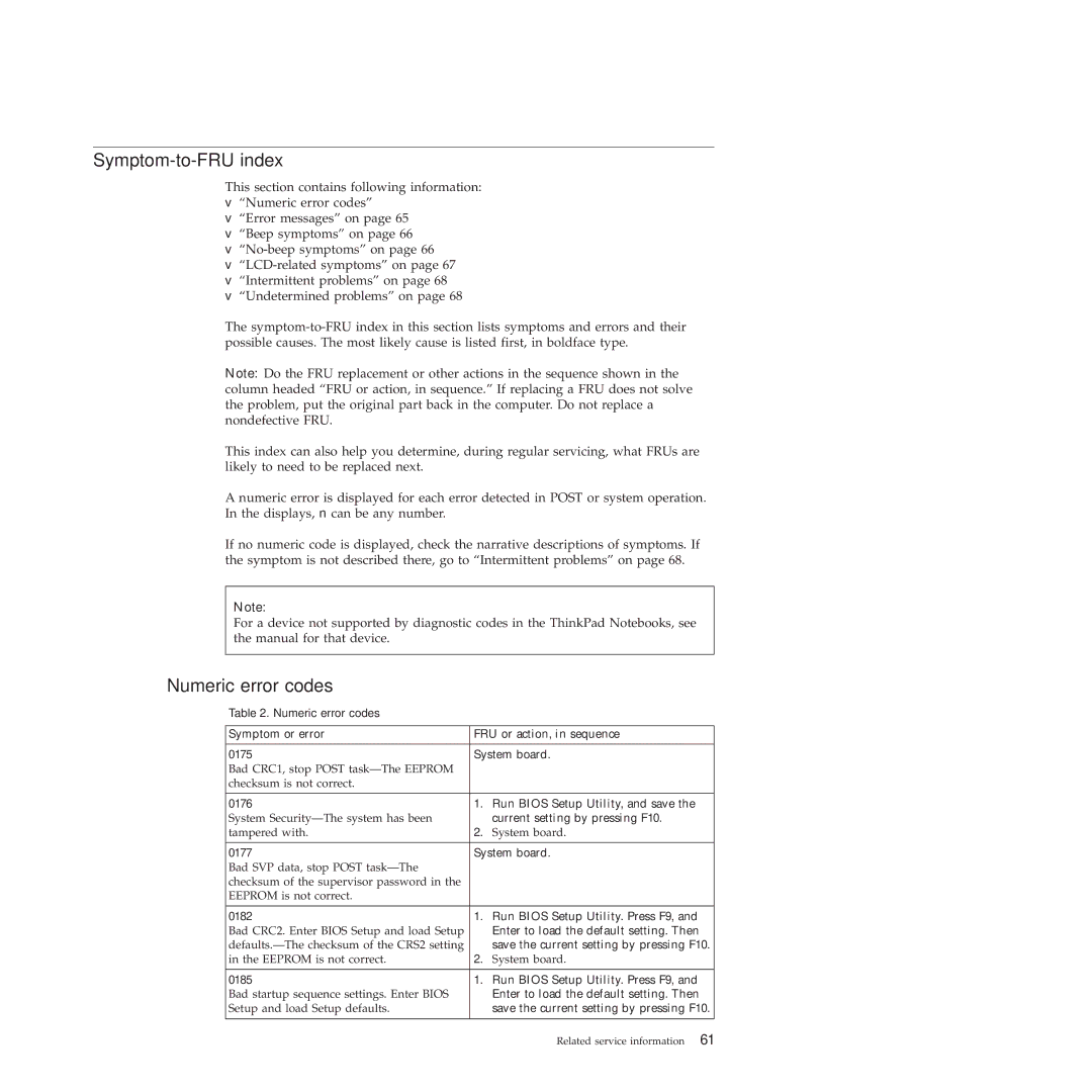 Lenovo 28155YU, 28155XU, 2808DKU manual Symptom-to-FRU index, Numeric error codes 