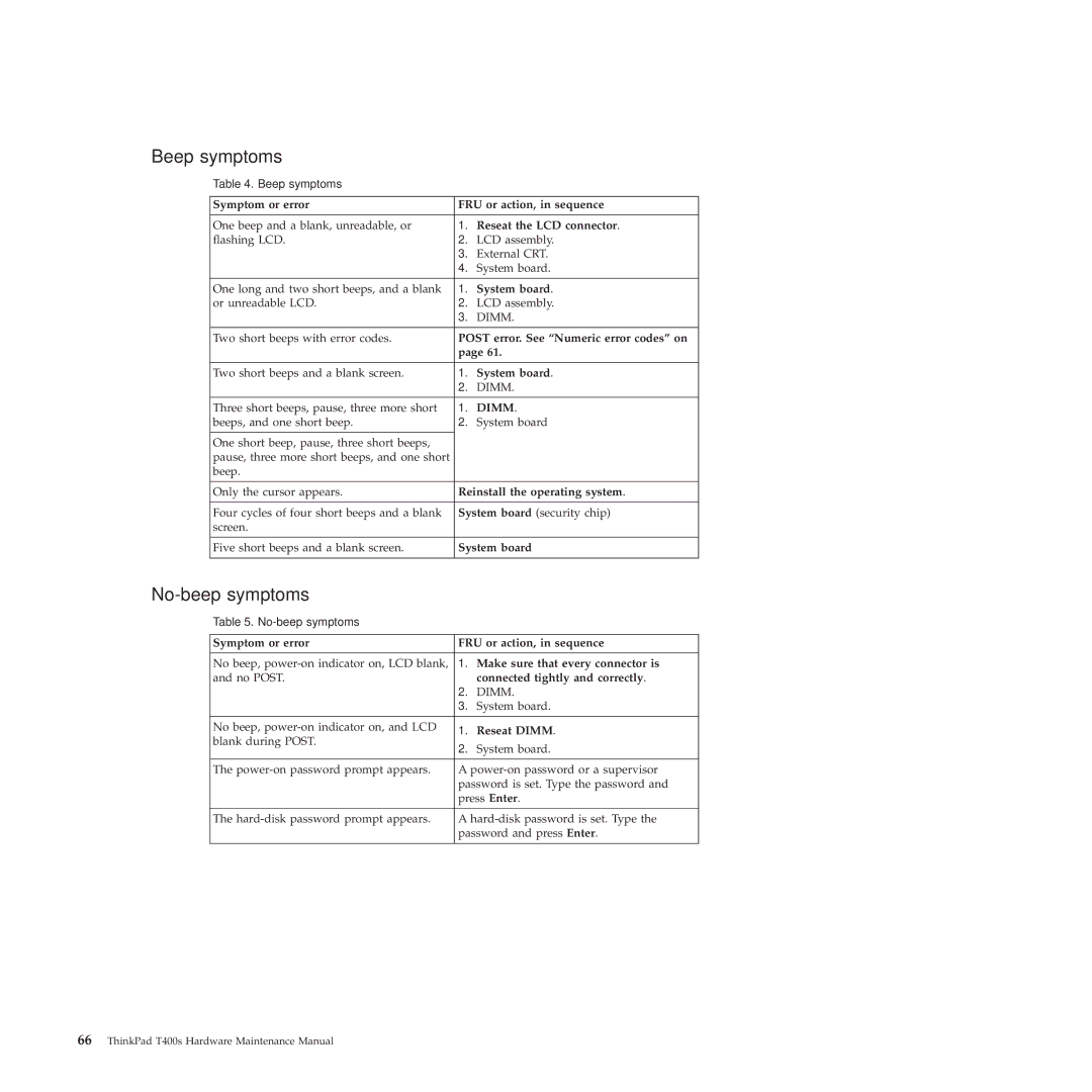 Lenovo 2808DKU, 28155YU, 28155XU manual Beep symptoms, No-beep symptoms 