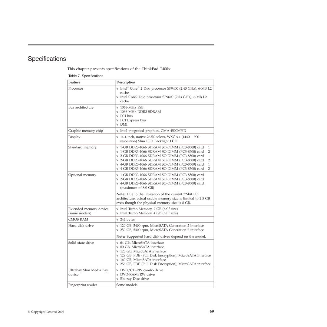 Lenovo 2808DKU, 28155YU, 28155XU manual Specifications, Feature Description 