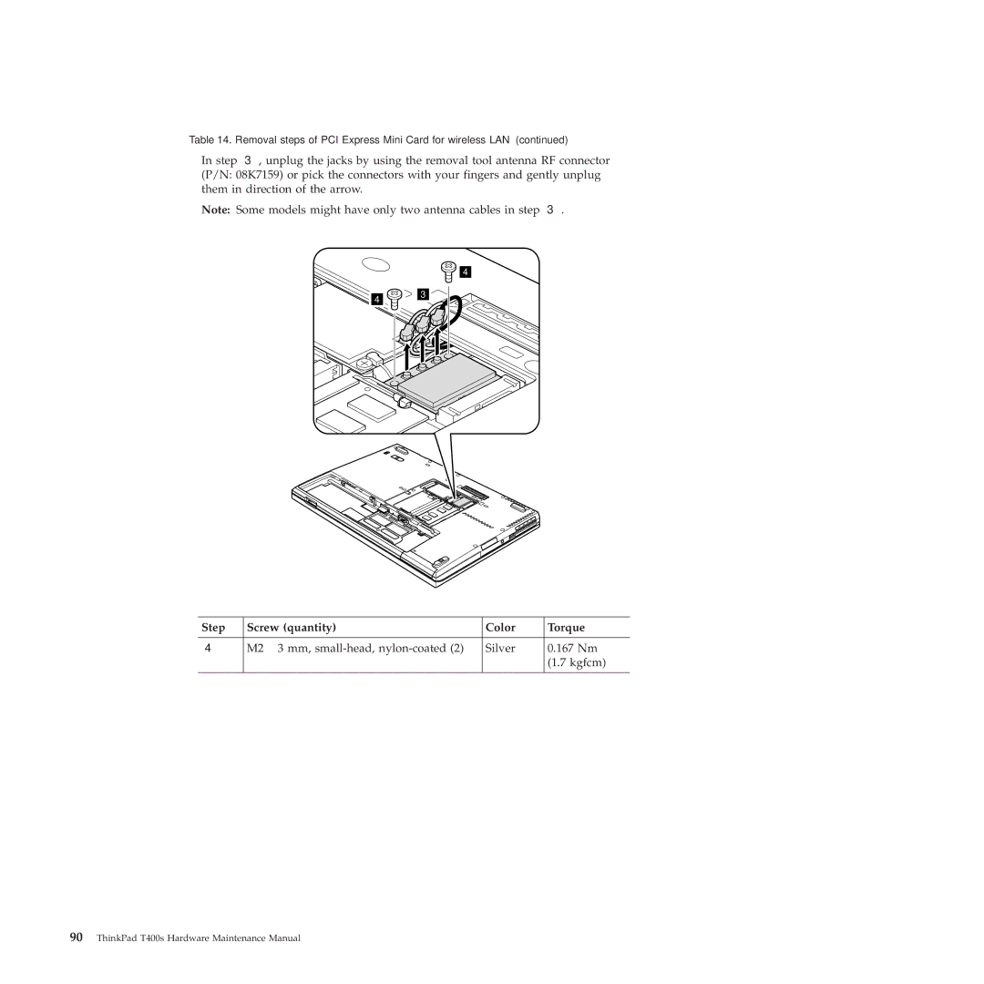 Lenovo 2808DKU, 28155YU, 28155XU manual M2 ⋅ 3 mm, small-head, nylon-coated Silver 167 Nm Kgfcm 