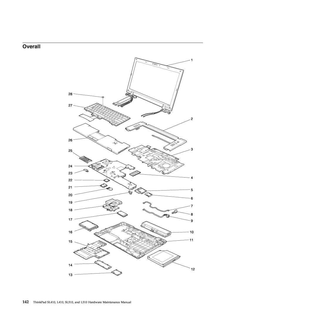 Lenovo 28472JU, 28472PU, 28472QU manual Overall, ThinkPad SL410, L410, SL510, and L510 Hardware Maintenance Manual 
