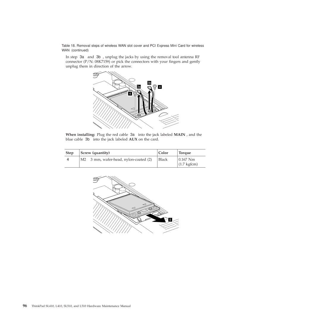 Lenovo 28472QU, 28472JU, SL410, SL510, 28472PU manual M2 ⋅ 3 mm, wafer-head, nylon-coated Black 167 Nm Kgfcm 