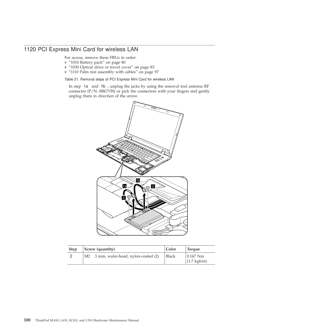 Lenovo SL510, 28472JU, SL410, 28472PU, 28472QU manual PCI Express Mini Card for wireless LAN, Step Screw quantity Color Torque 