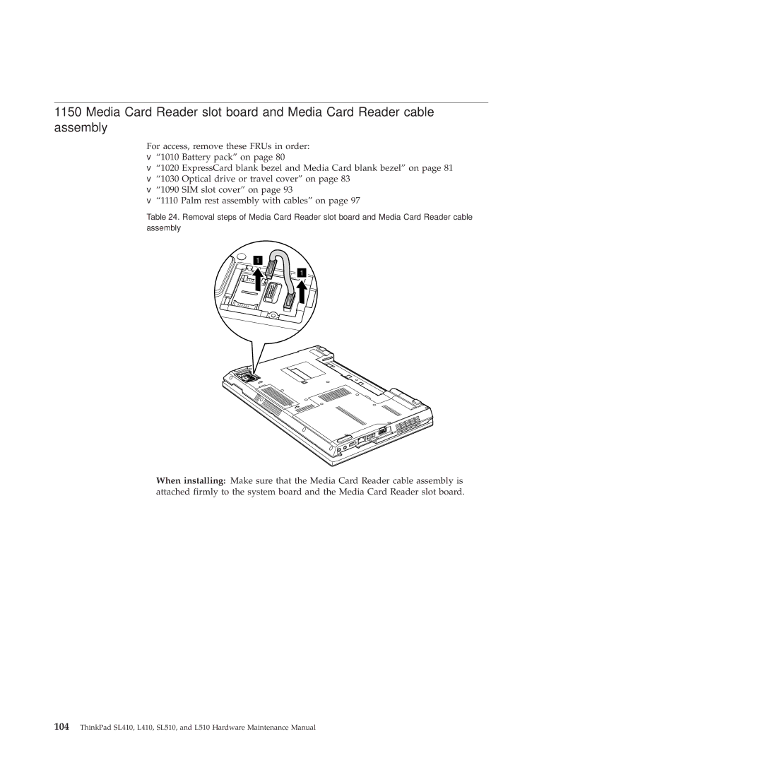 Lenovo 28472JU, SL410, SL510, 28472PU, 28472QU manual 