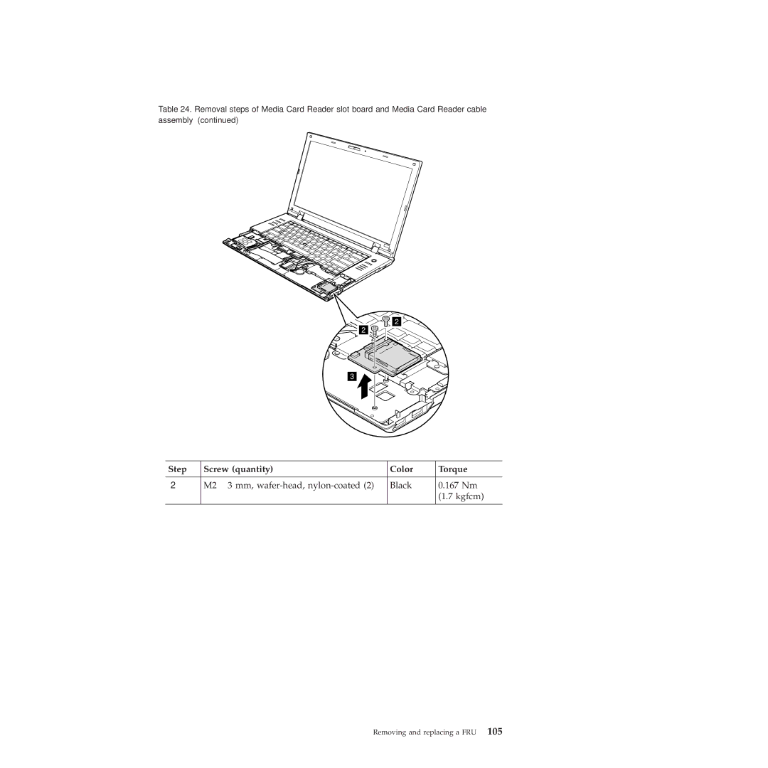 Lenovo 28472JU, SL410, SL510, 28472PU, 28472QU manual M2 ⋅ 3 mm, wafer-head, nylon-coated Black 167 Nm Kgfcm 