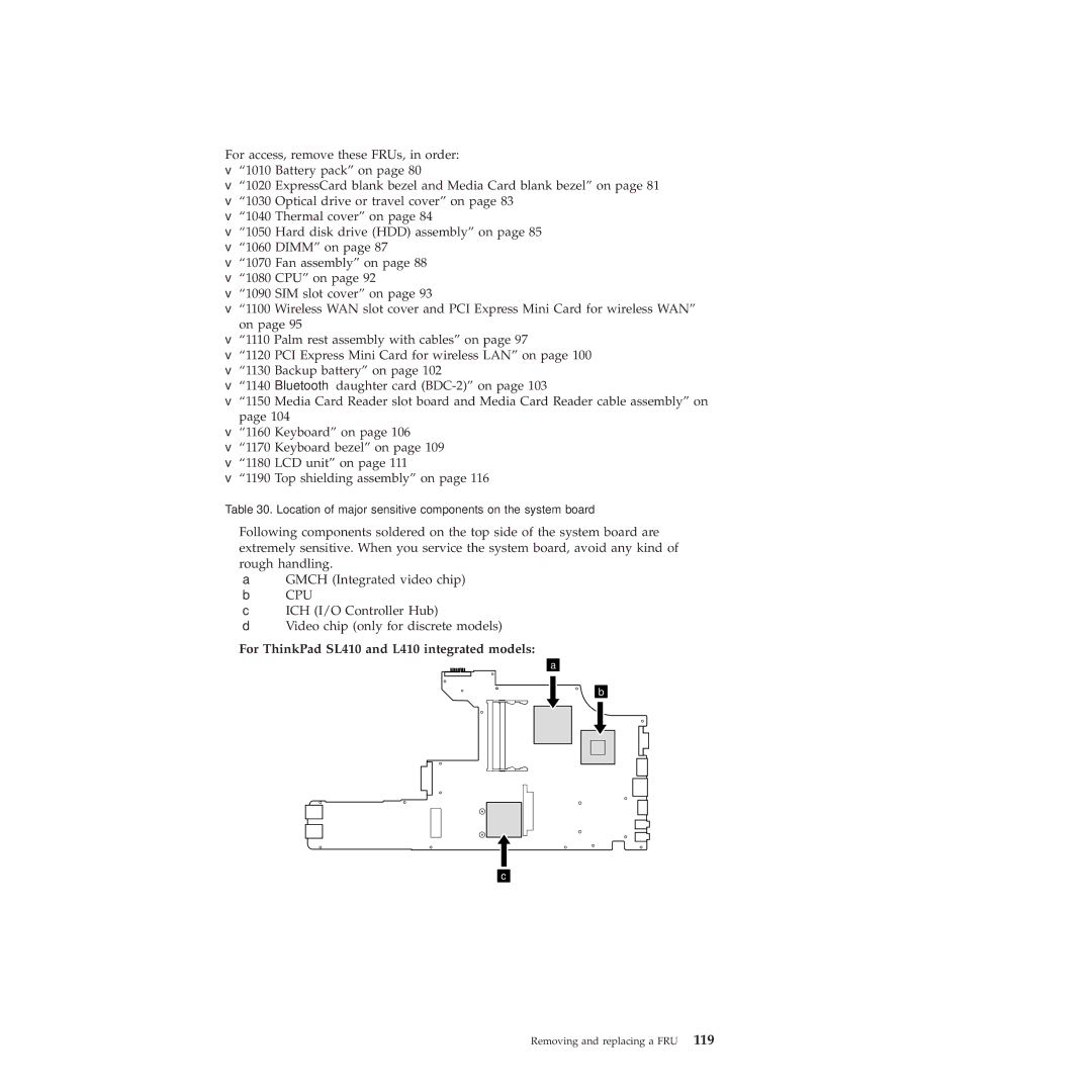 Lenovo 28472JU, SL510, 28472PU, 28472QU manual For ThinkPad SL410 and L410 integrated models 